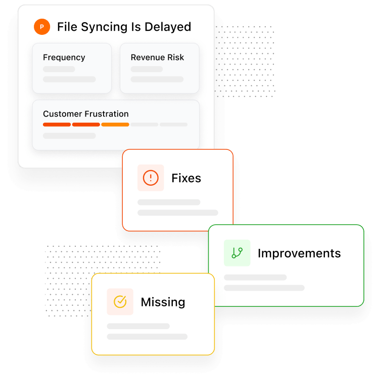 Customer-voice synthesis