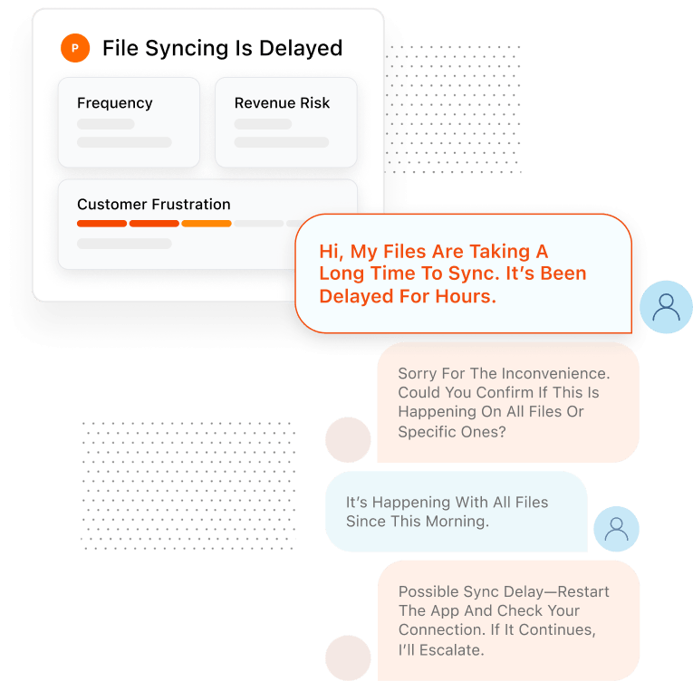 Verbatim drill-down to source tickets