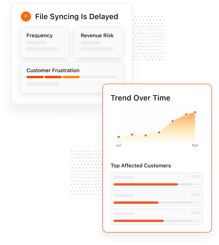 Issue profile (trend, customers, pain, ARR)